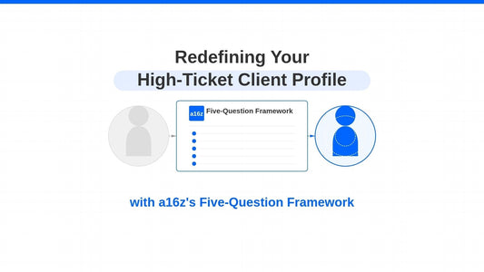 Redefine Your High-Ticket Client Profile with a16z's Five-Question Framework